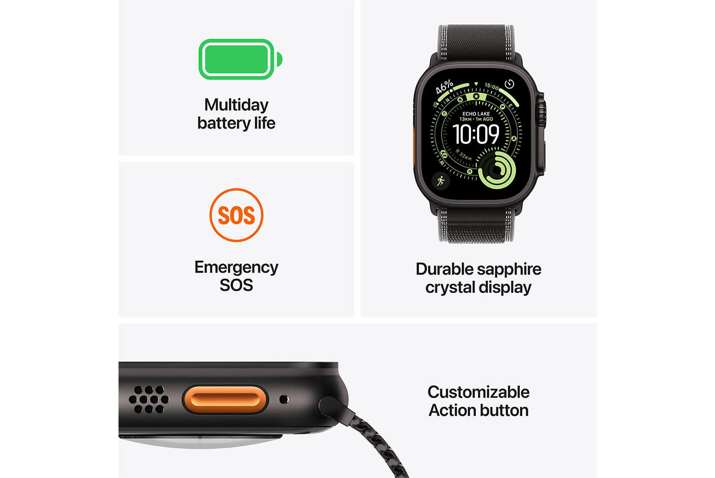 Apple Watch Ultra 3 