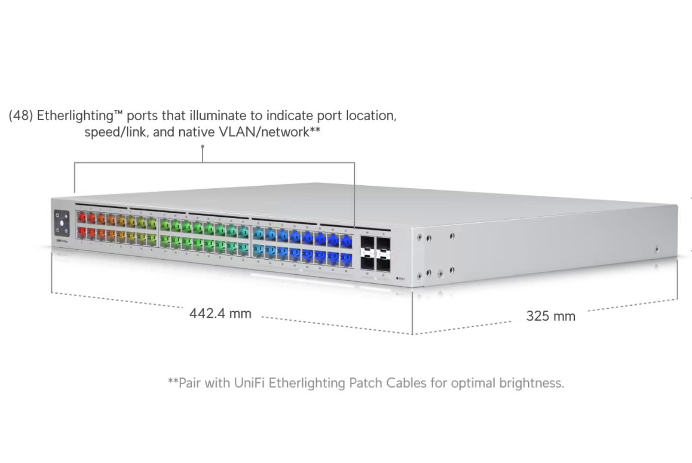 Ubiquiti UniFi Pro Max 48