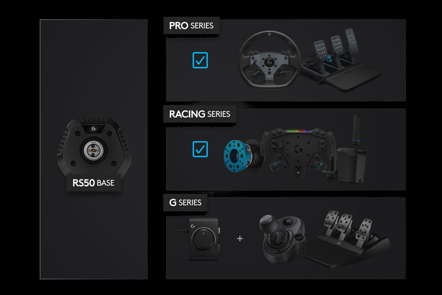 Logitech RS Wheel Hub