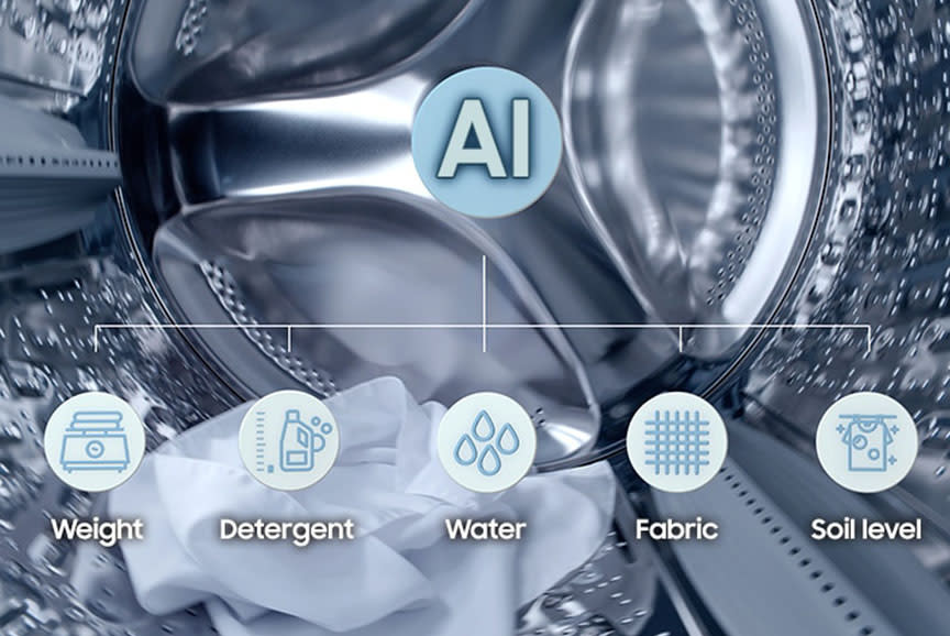 Έξυπνη εξοικονόμηση!