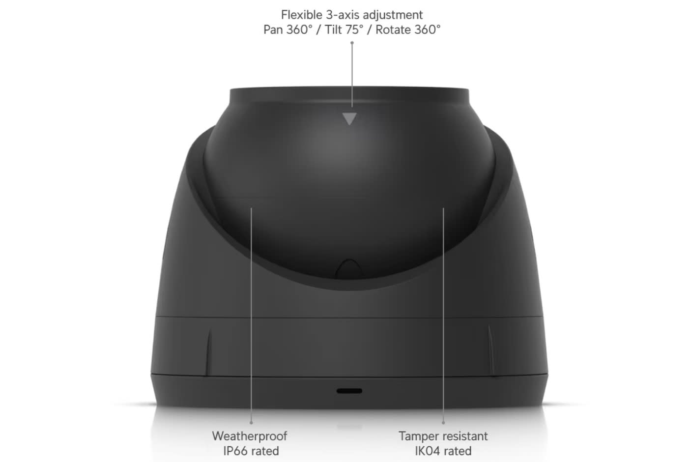 UniFi UVC-G5 Turret Ultra