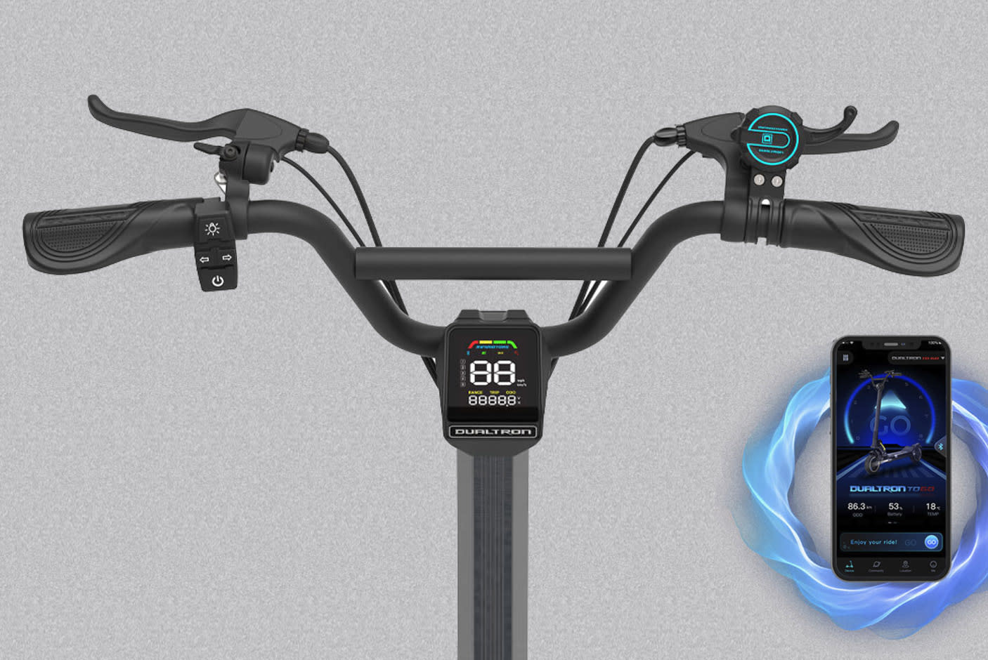Smart Technology