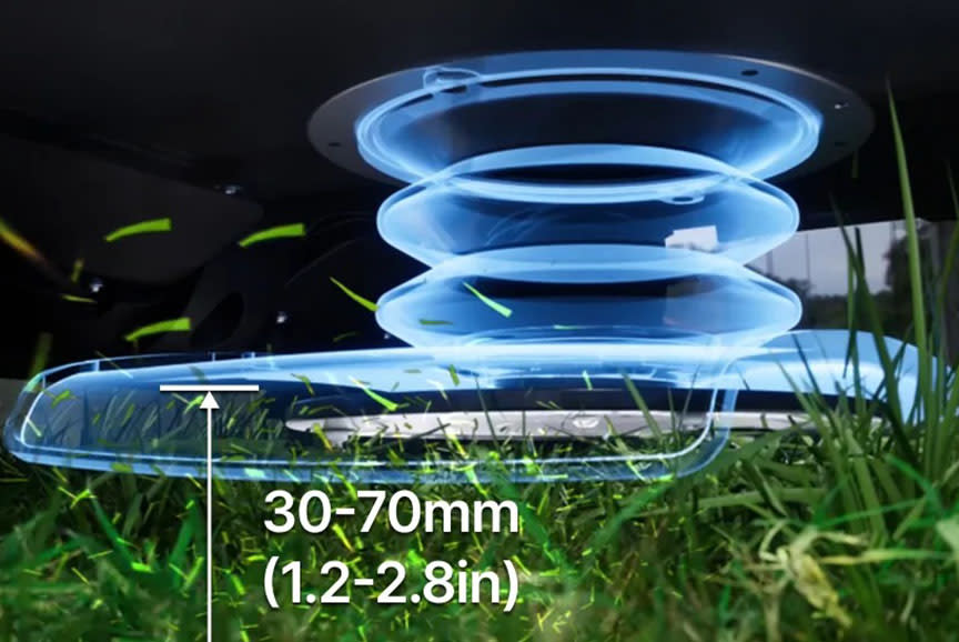 Anthbot Χλοοκοπτική μ.ρομπότ Genie3000