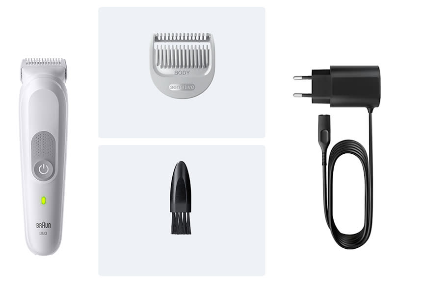 Με όλα τα απαραίτητα