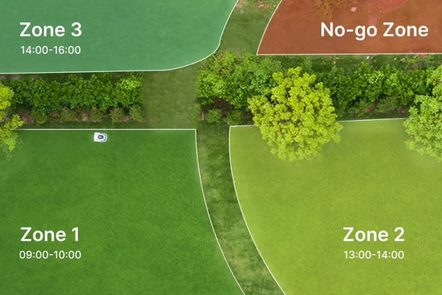 Ένας κήπος, πολλές ζώνες! 