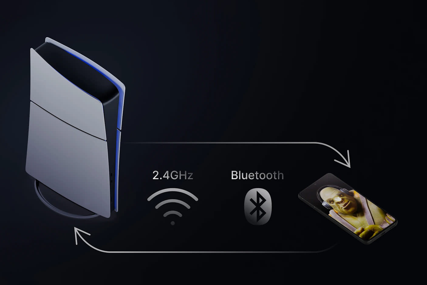 Quick-Switch Wireless