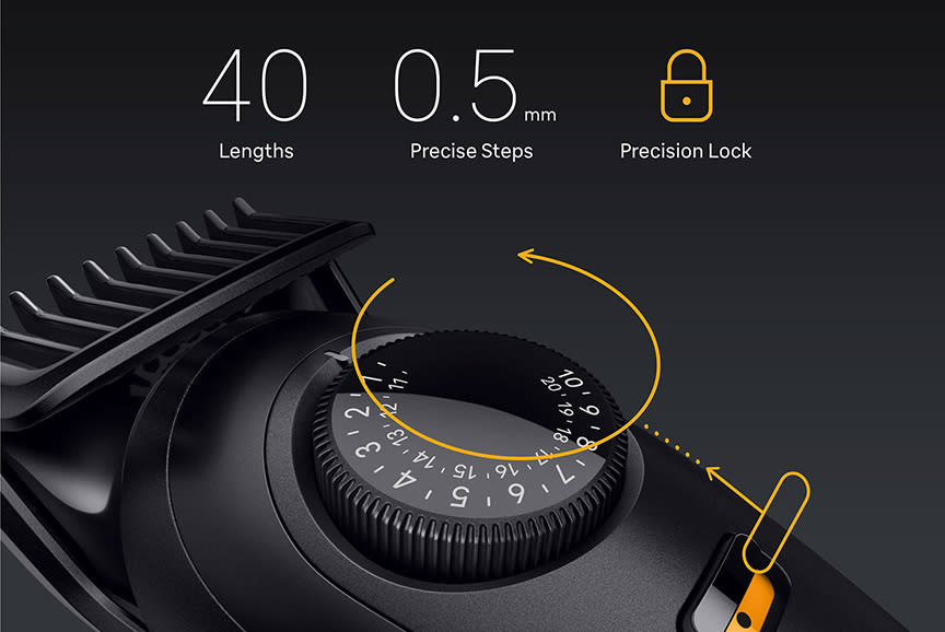 Το απόλυτο look