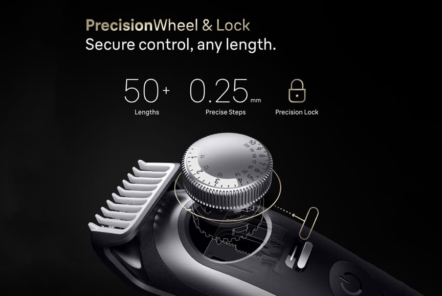 Το απόλυτο look