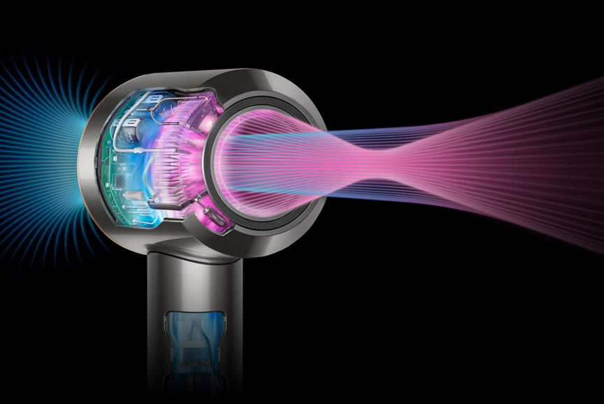 Με όλα τα απαραίτητα!