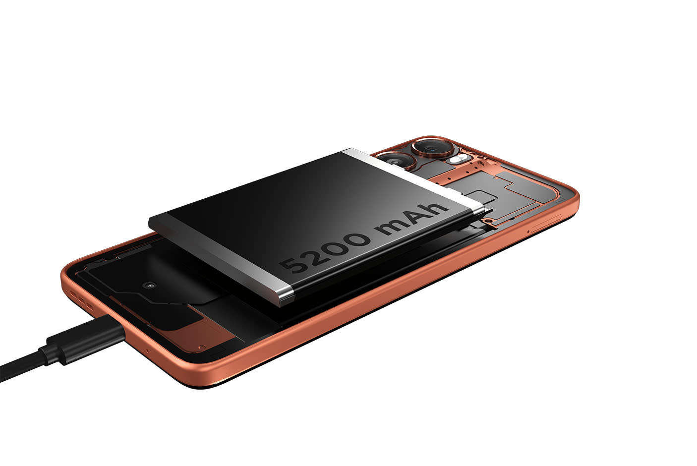 All Round Productivity