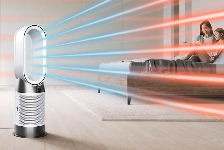 Το τρίπτυχο της επιτυχίας!