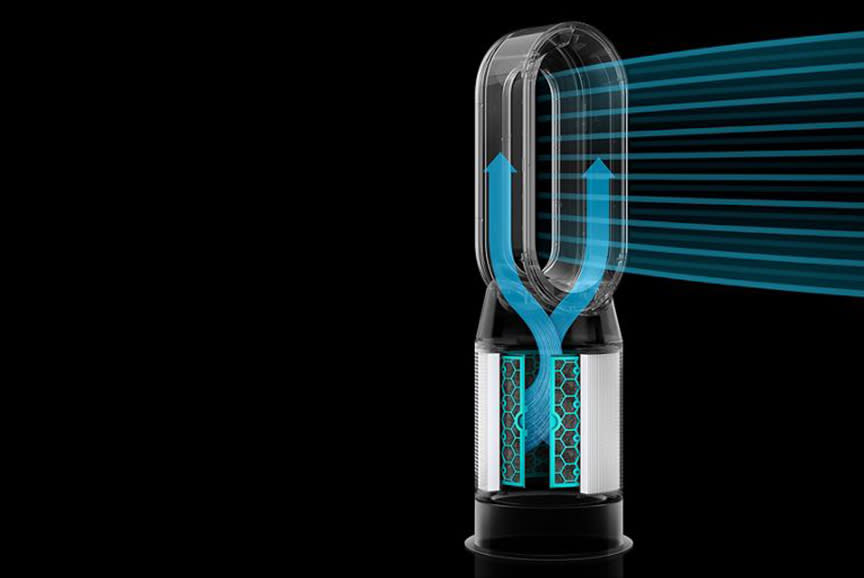 Τεχνολογία Air Multiplier™