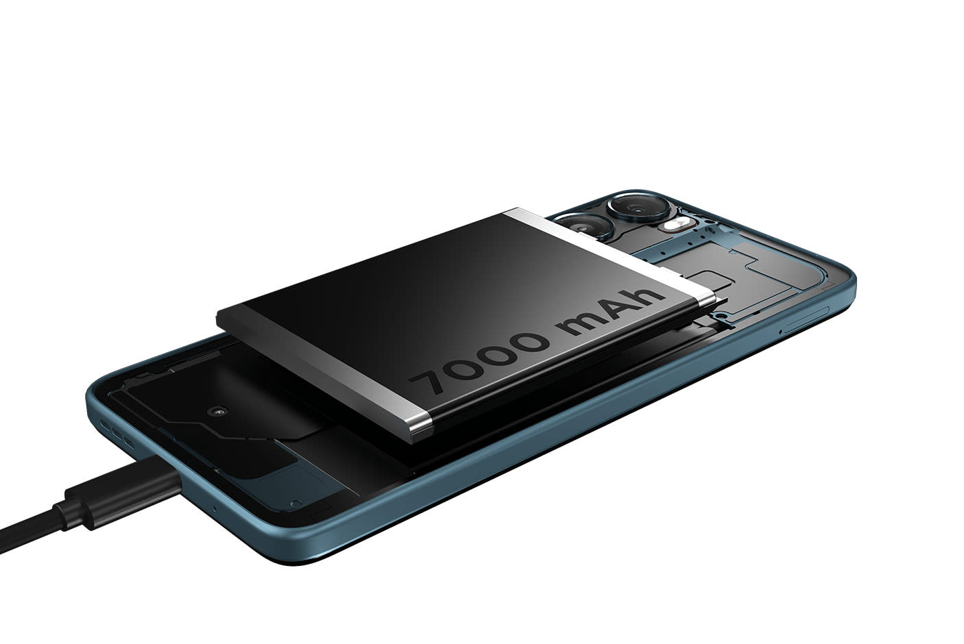 All Round Productivity