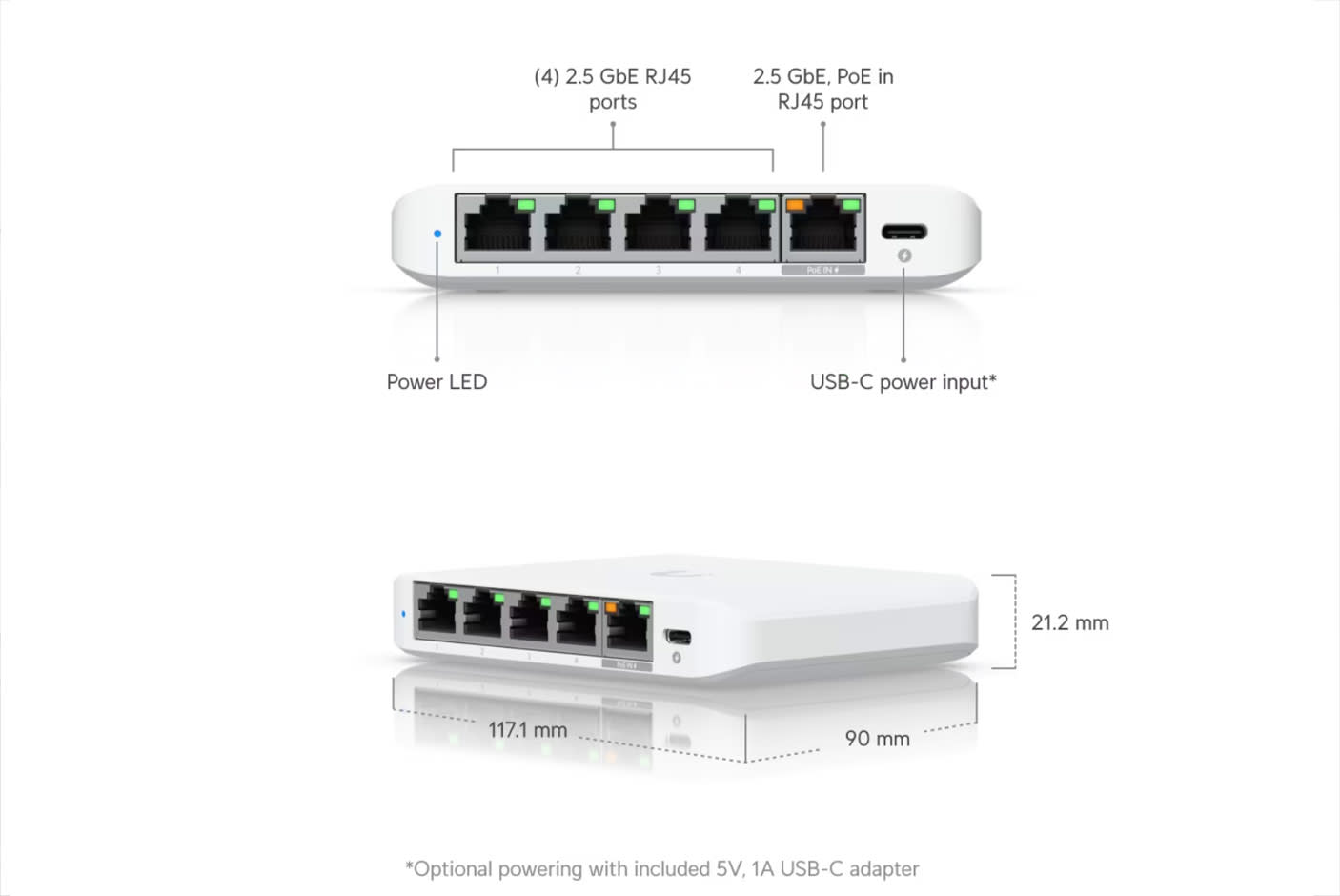 Ubiquiti Flex Mini 2.5G