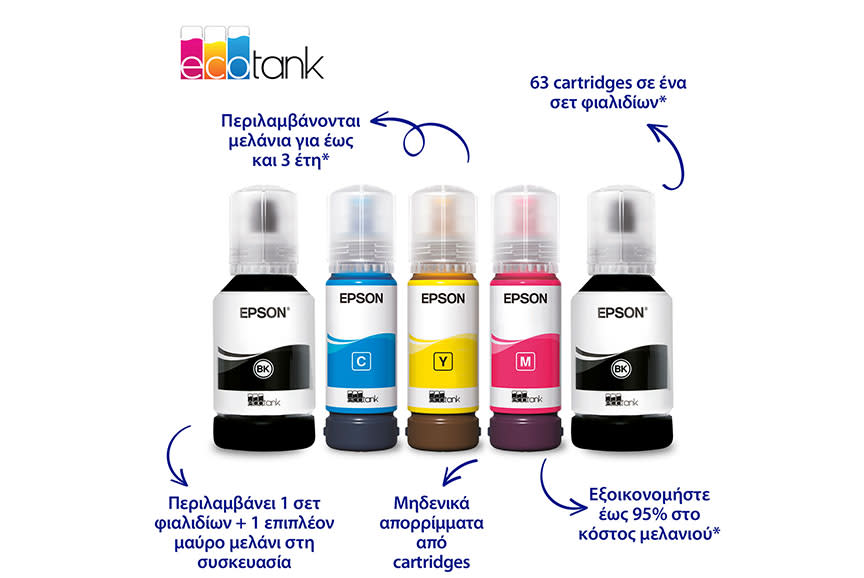 Πολυμηχάνημα Epson Ecotank L6376 Inkjet