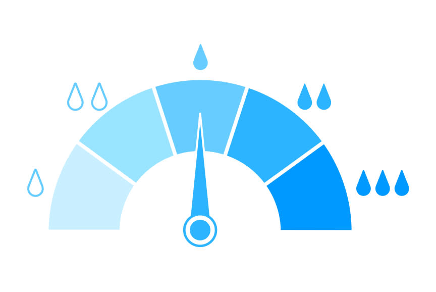 Έλεγξε την υγρασία με απόλυτη ακρίβεια!