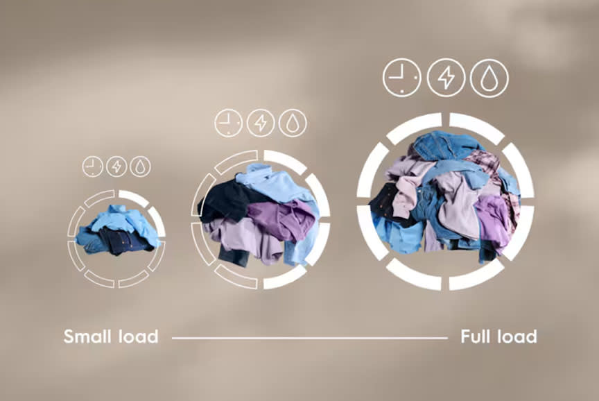 Πλύσιμο χωρίς σπατάλες!