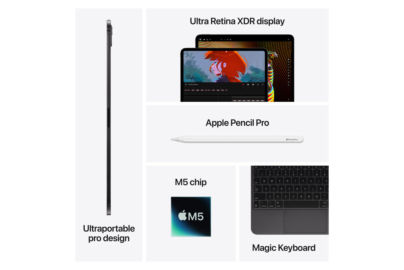 Ultra Retina XDR Display