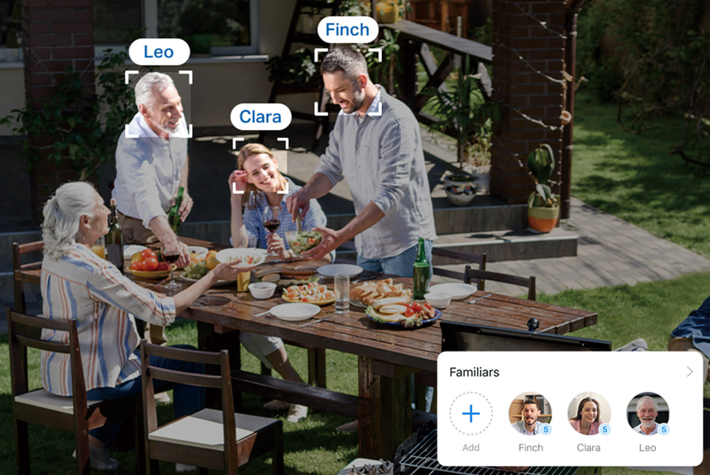 Accurate Facial Recognition