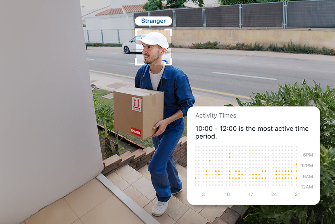 Efficient Video Management