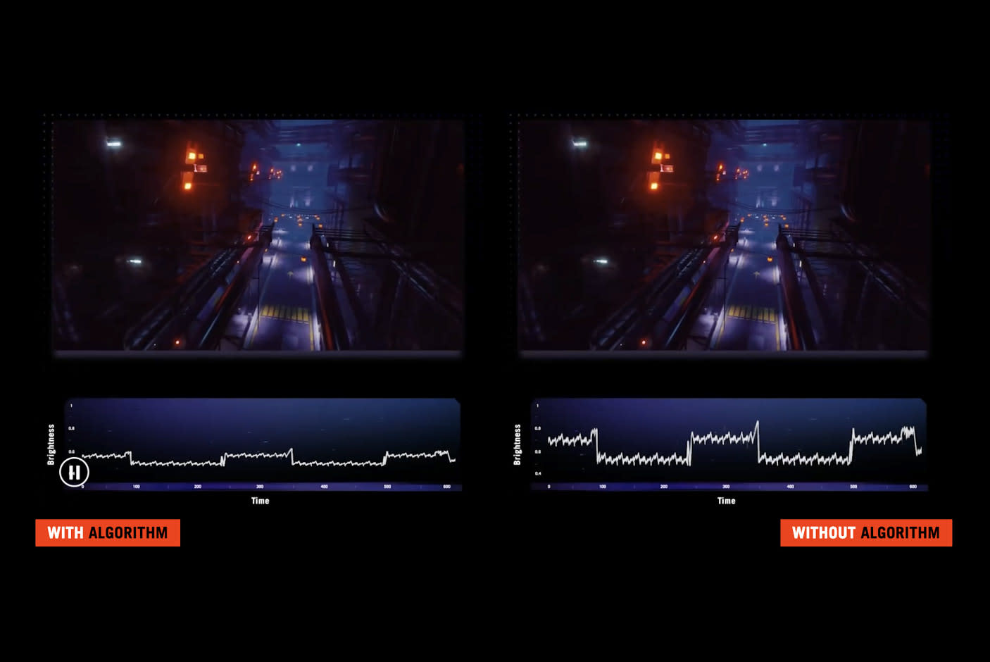 ROG OLED Anti-Flicker 2.0