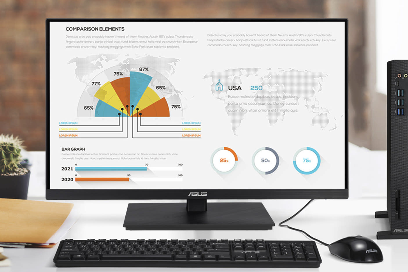 Extensive Connectivity