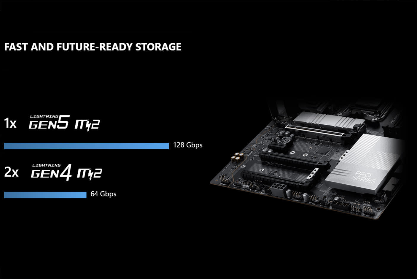 MSI PRO X870E-P WIFI