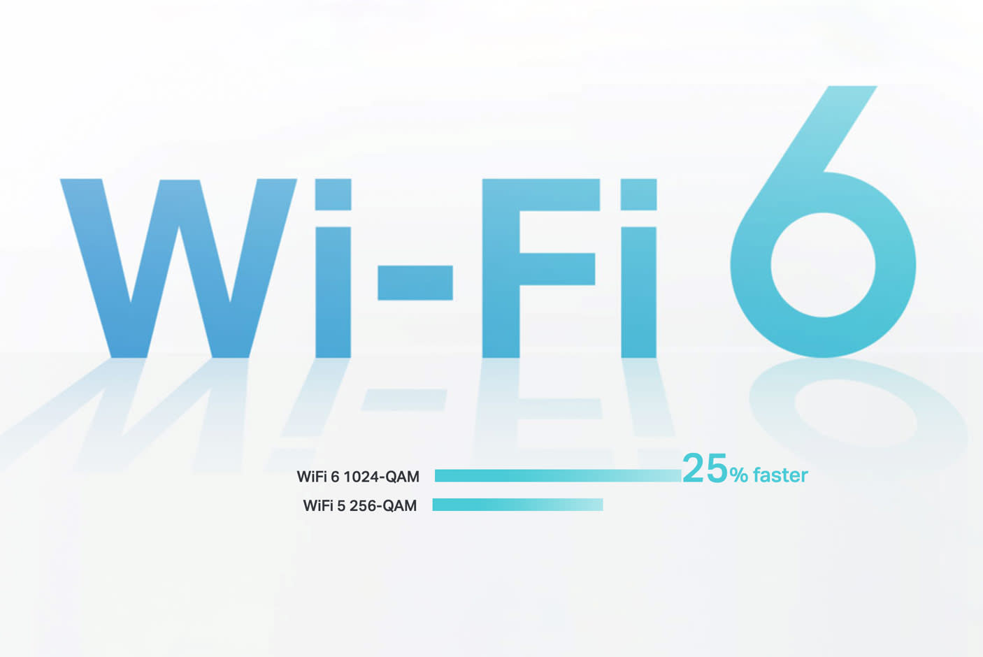 Wi-Fi 6
