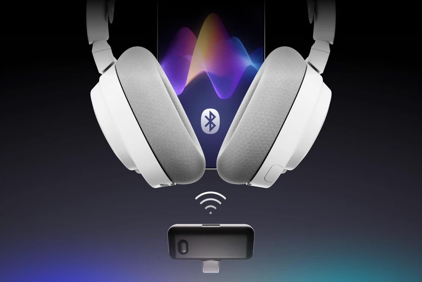 2.4GHz + Bluetooth®