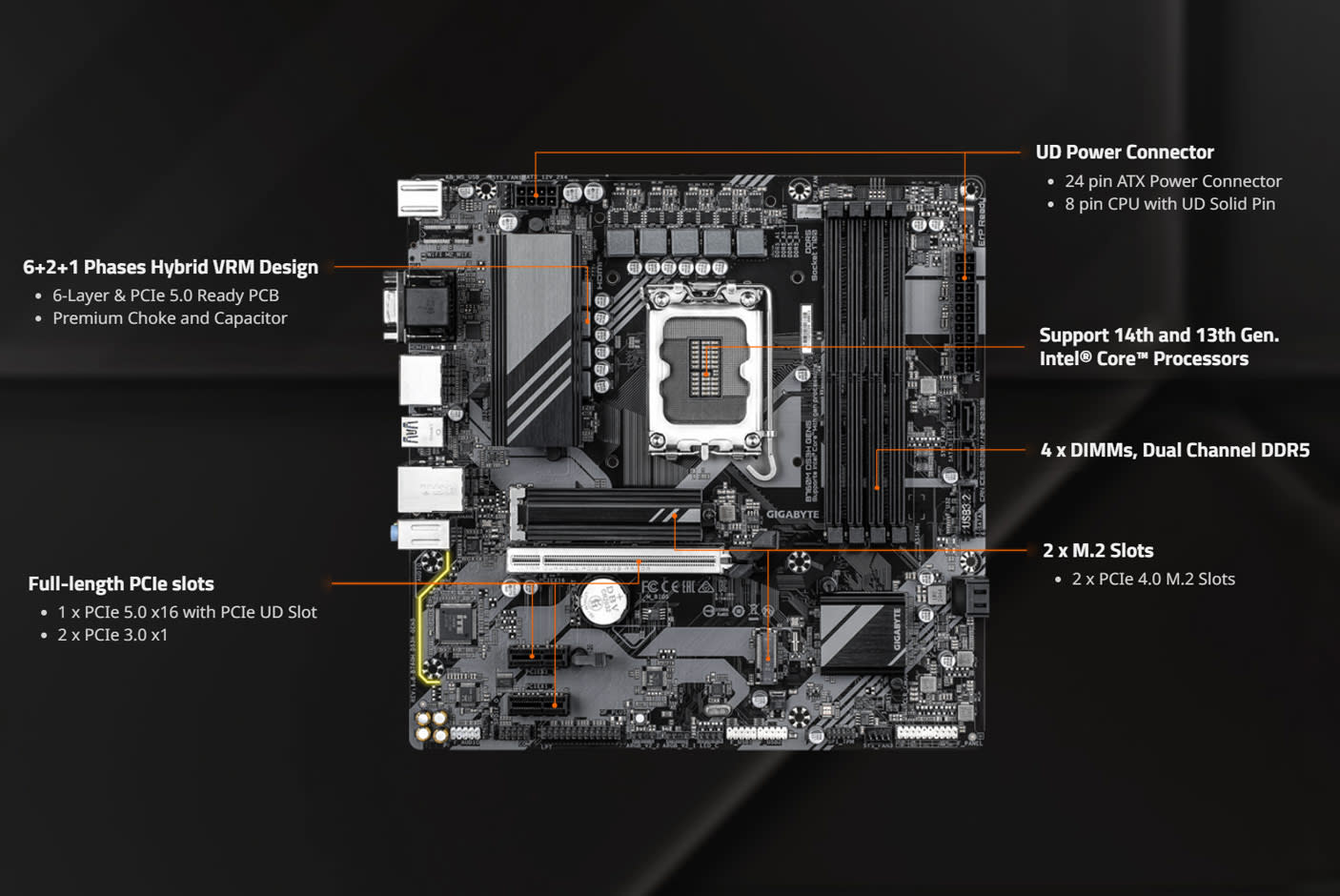 GIGABYTE B760M DS3H GEN5