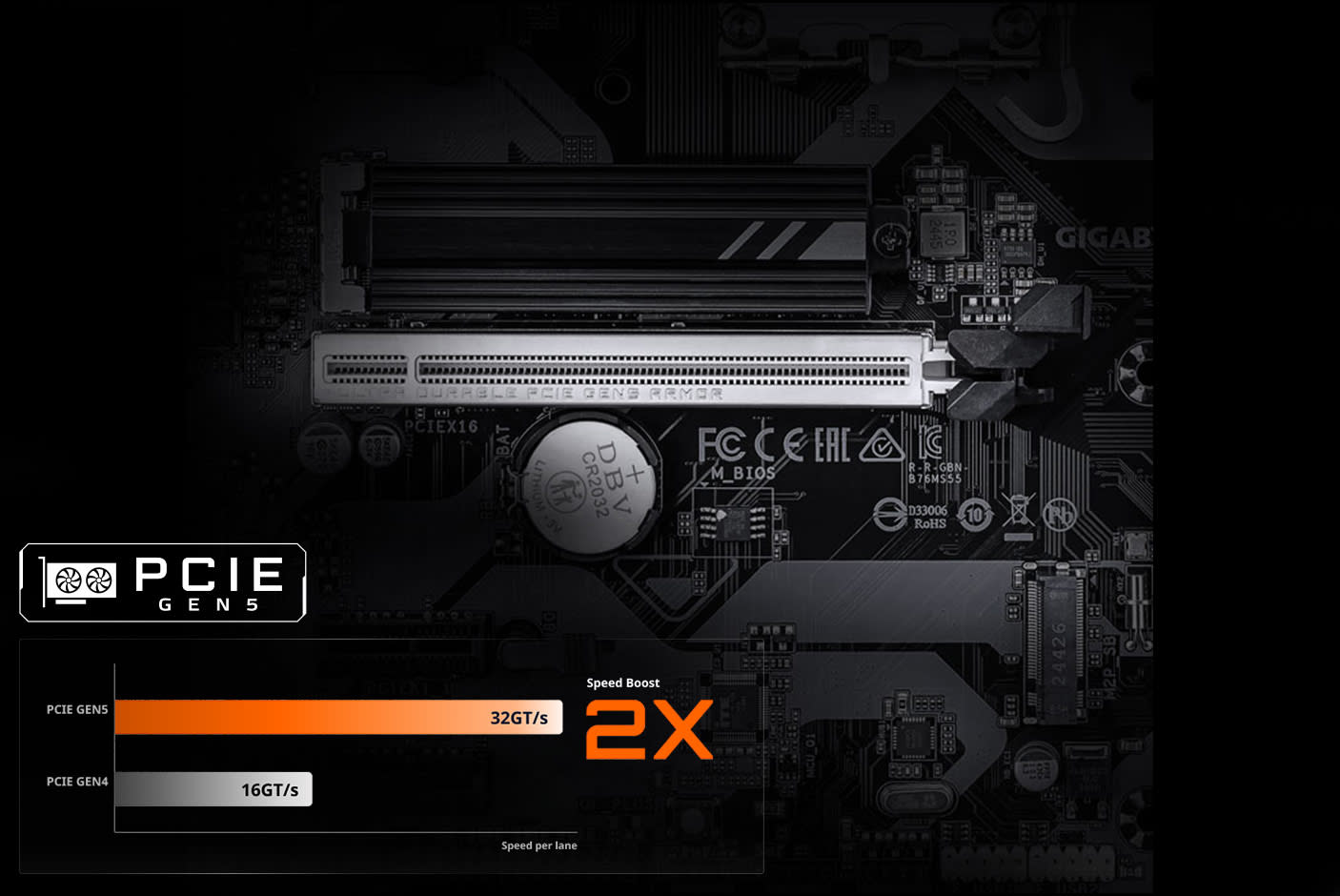 GIGABYTE B760M DS3H GEN5