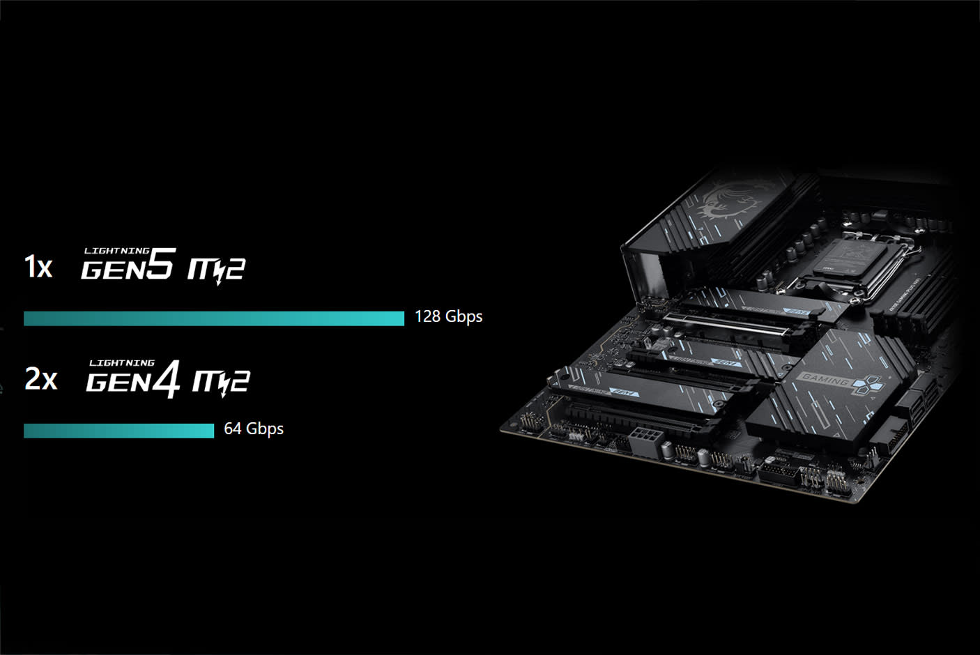 4685652-Tile-5-MSI-B850-Gaming-Plus-WiFi