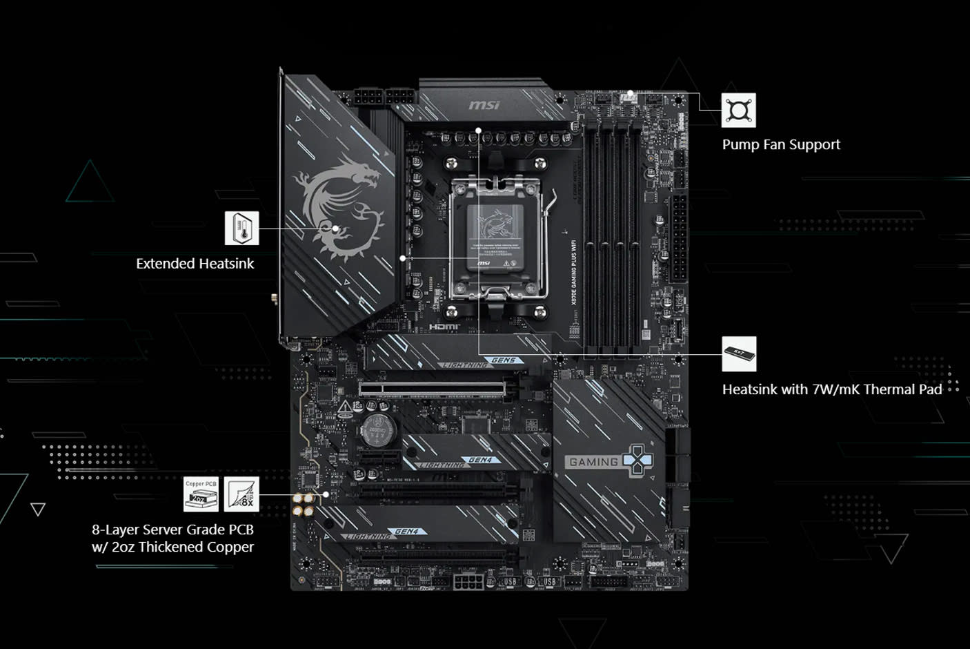 4685652-Tile-8-MSI-B850-Gaming-Plus-WiFi