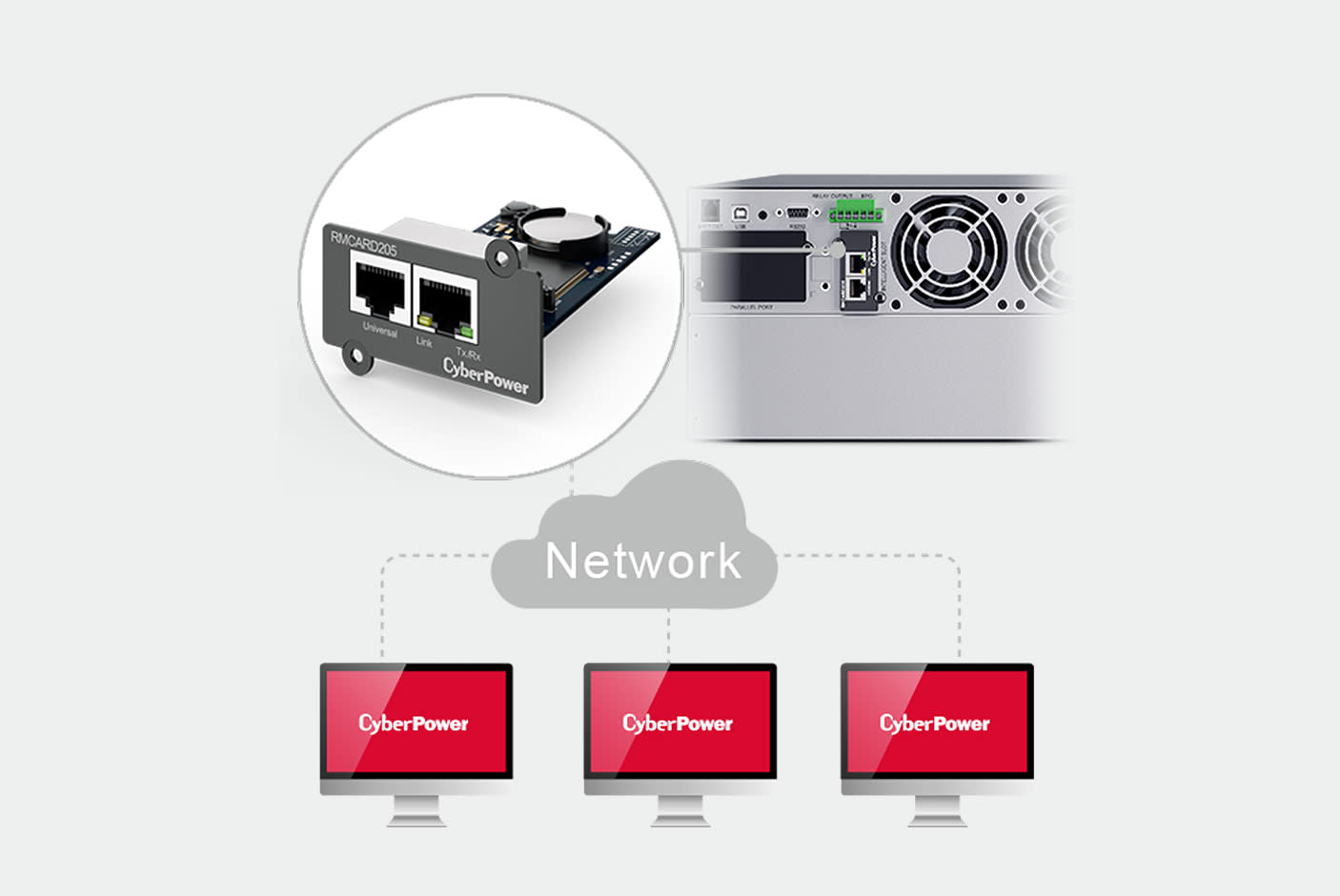 CyberPower Online S (Advanced) UPS