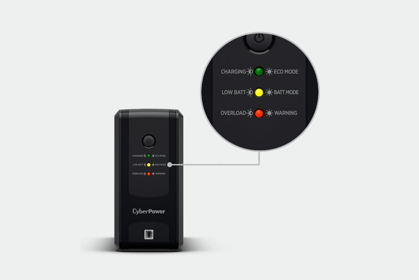 CyberPower UT Series UPS