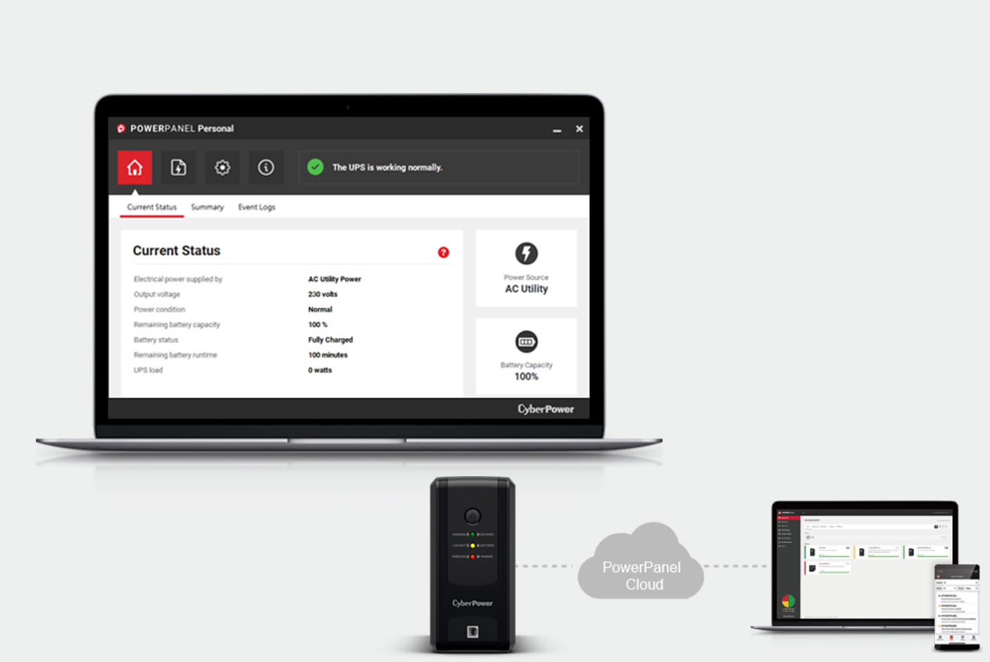 CyberPower PFC Sinewave (New) UPS