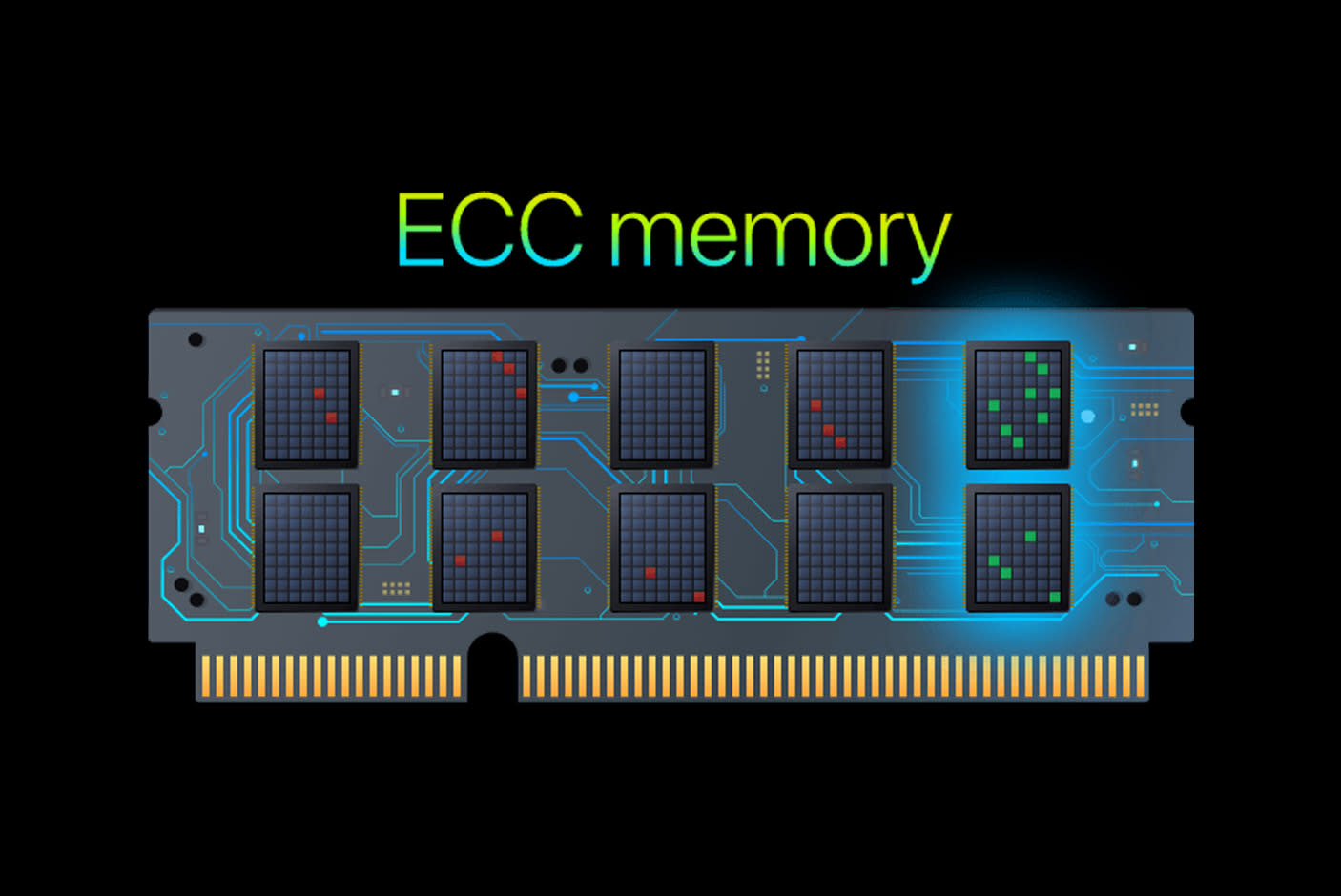 ECC RAM Compatible