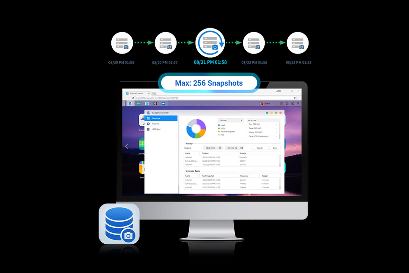 Snapshot Center