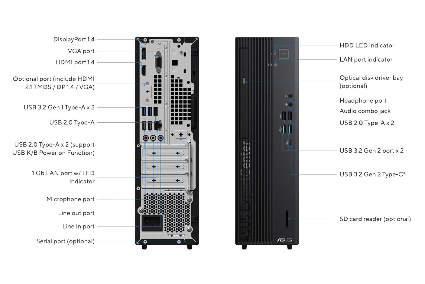 Ready For The Business World