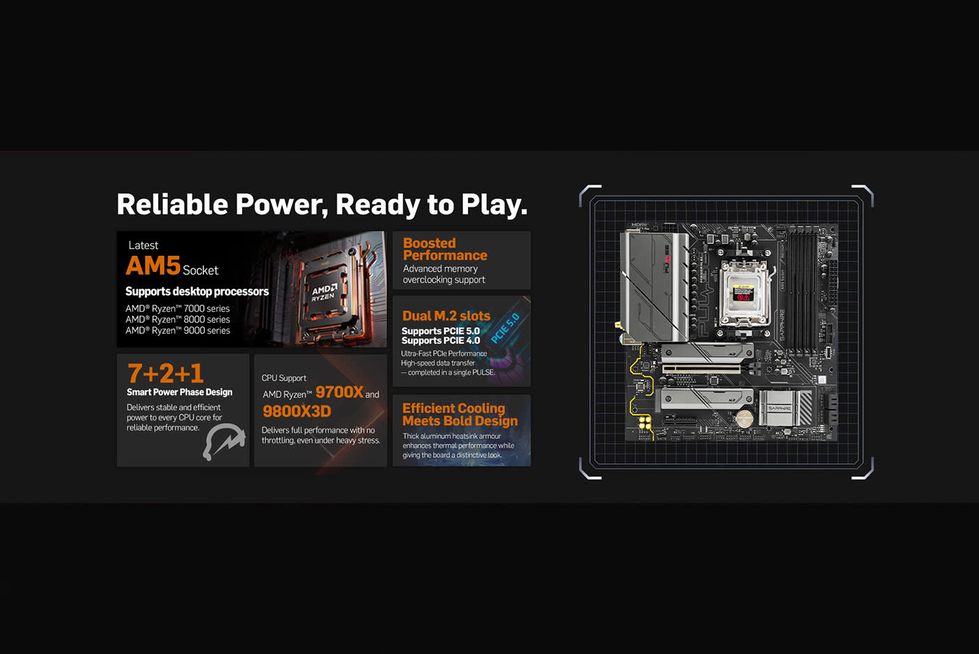SAPPHIRE PULSE B850M WIFI