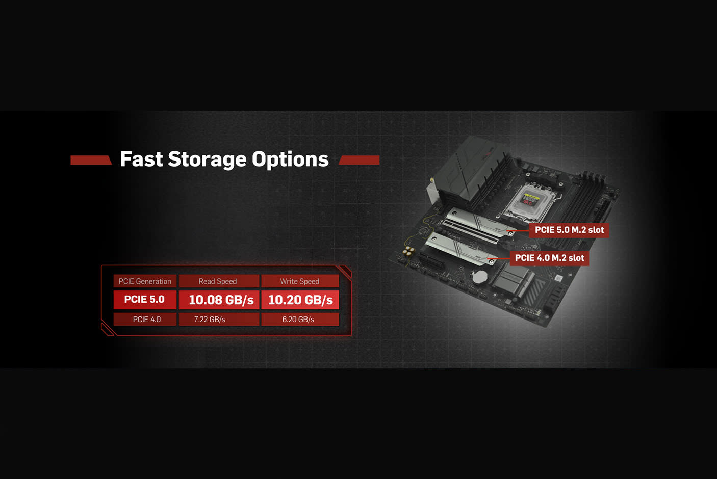 SAPPHIRE PULSE B850M WIFI