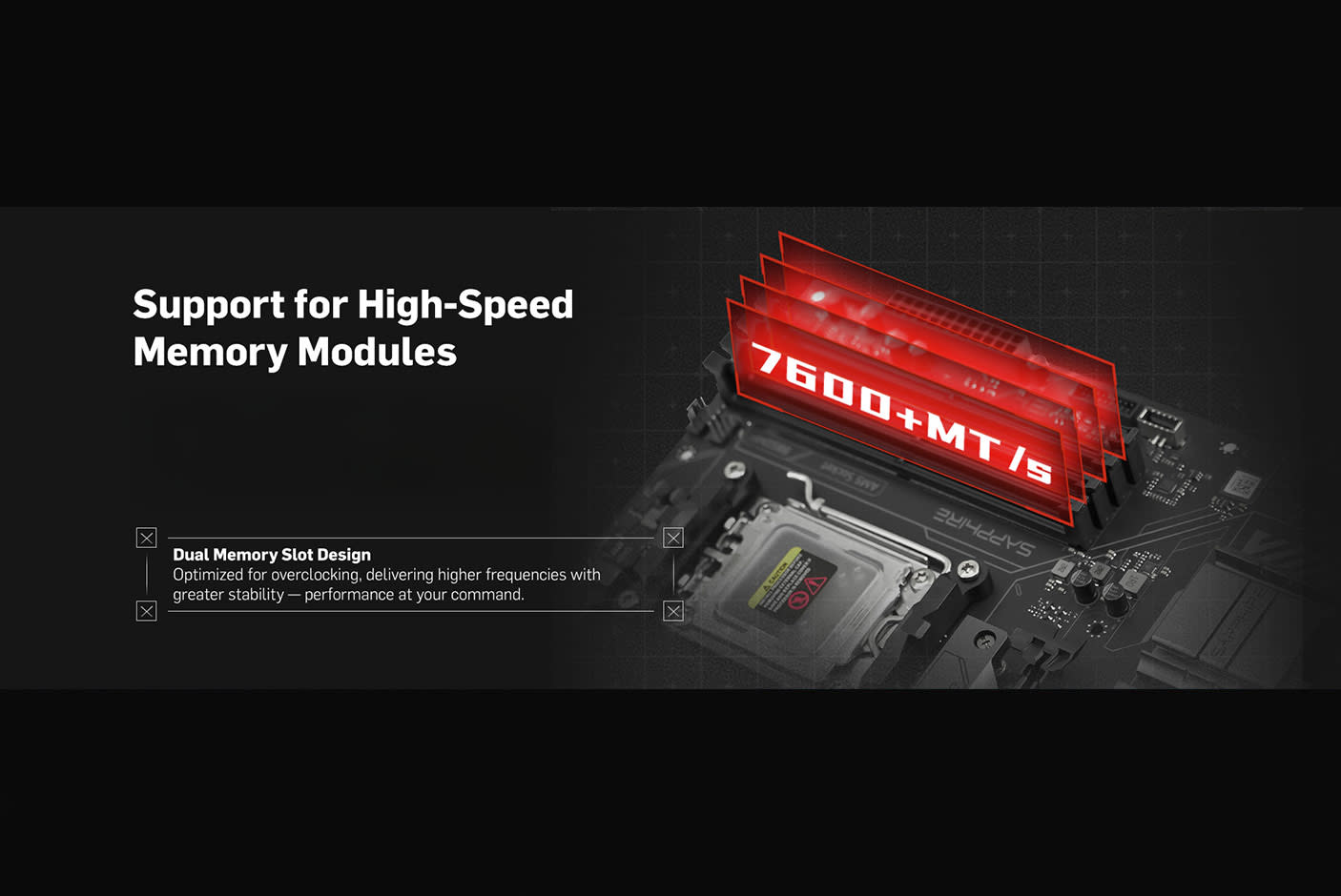 SAPPHIRE NITRO+ B850M WIFI 