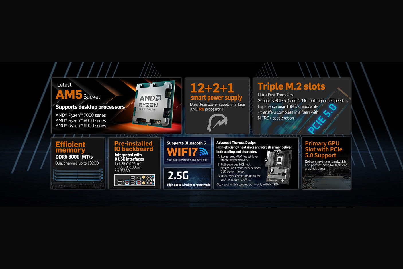 SAPPHIRE NITRO+ B850A WIFI 7