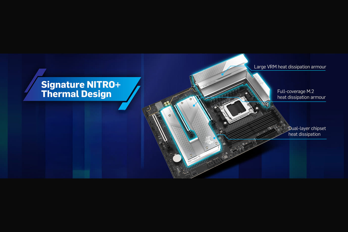SAPPHIRE NITRO+ B850A WIFI 7