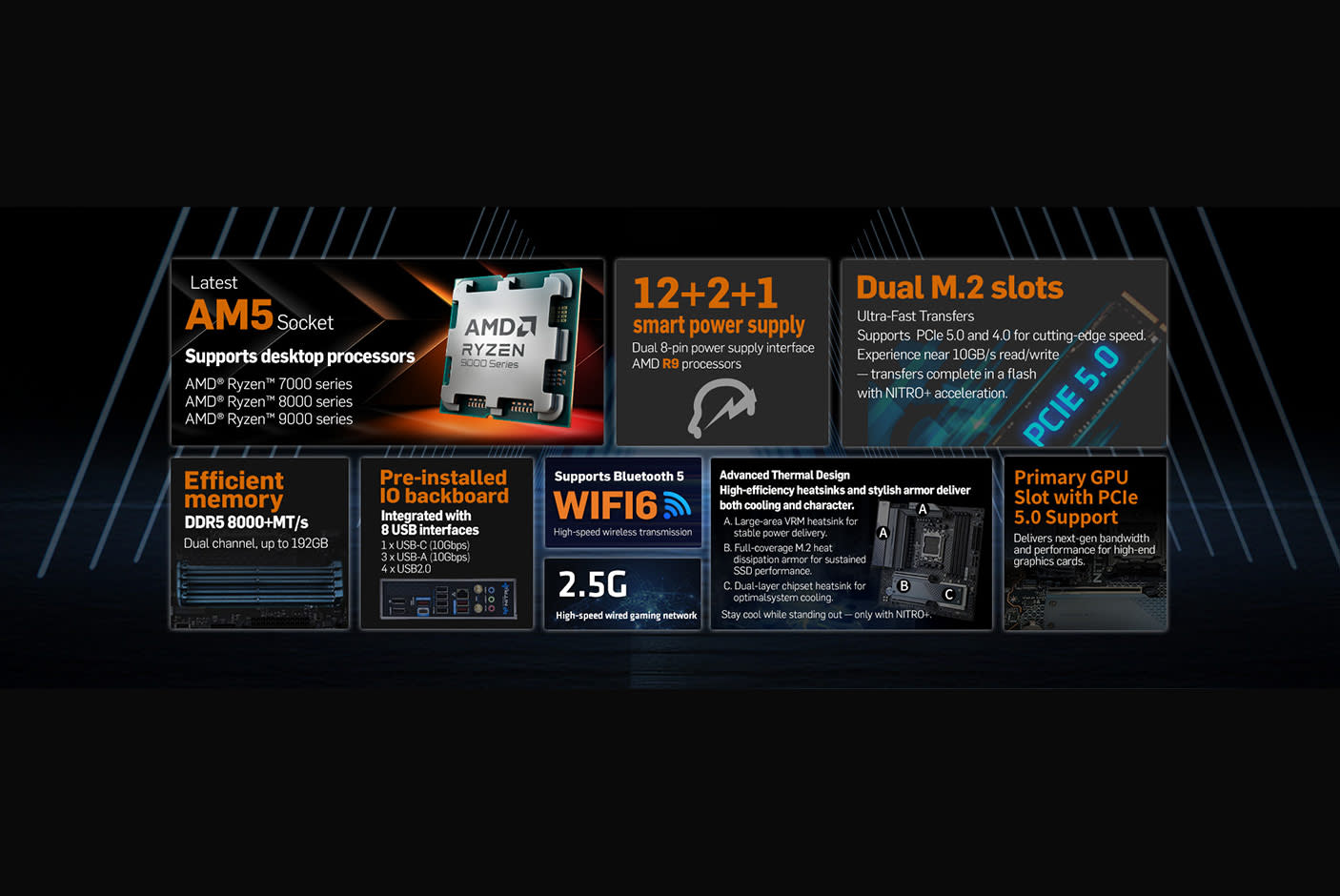 SAPPHIRE NITRO+ B850M WIFI 