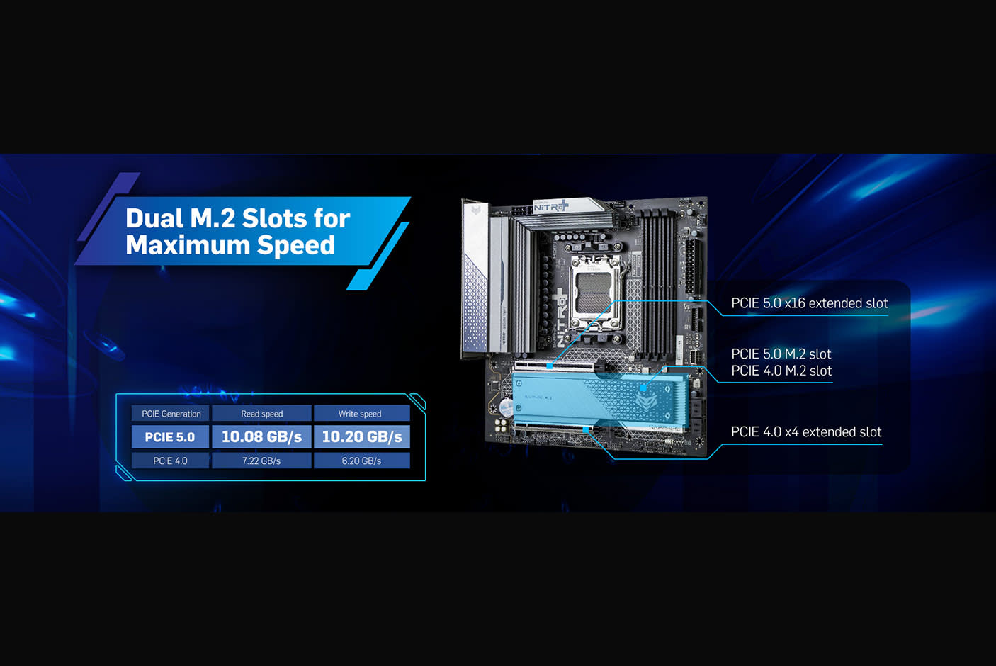 SAPPHIRE NITRO+ B850M WIFI 