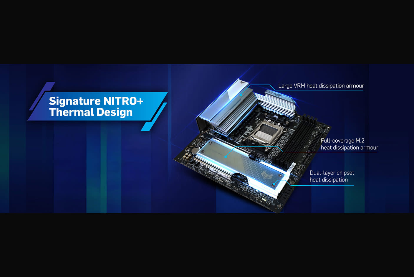 SAPPHIRE NITRO+ B850M WIFI 