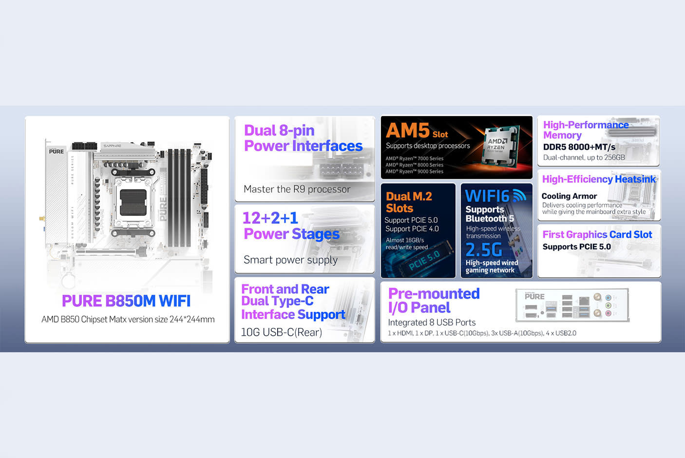 SAPPHIRE PURE B850M WIFI