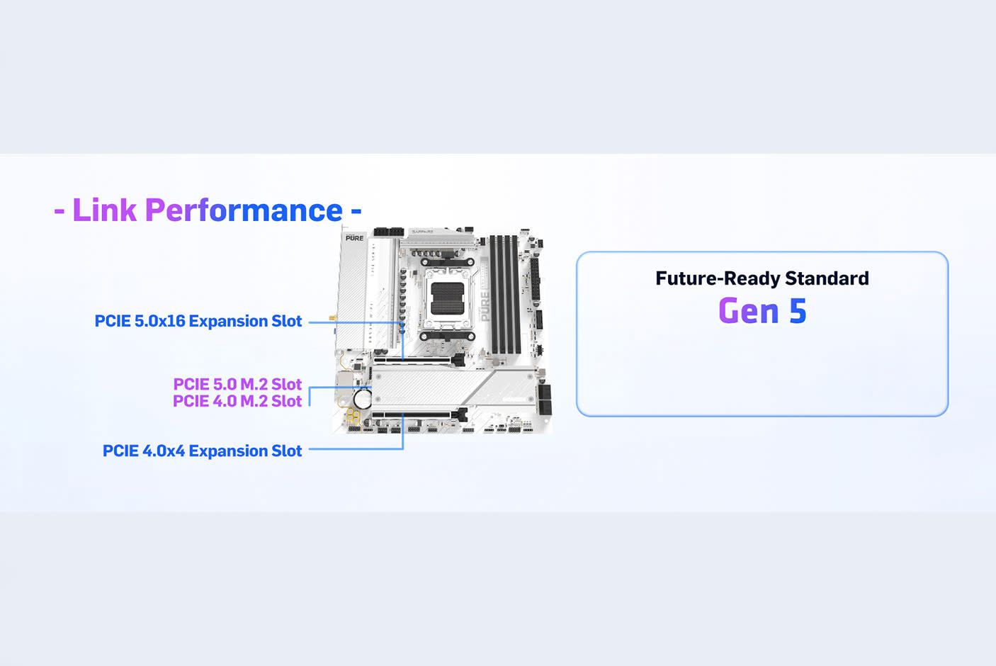 SAPPHIRE PURE B850M WIFI