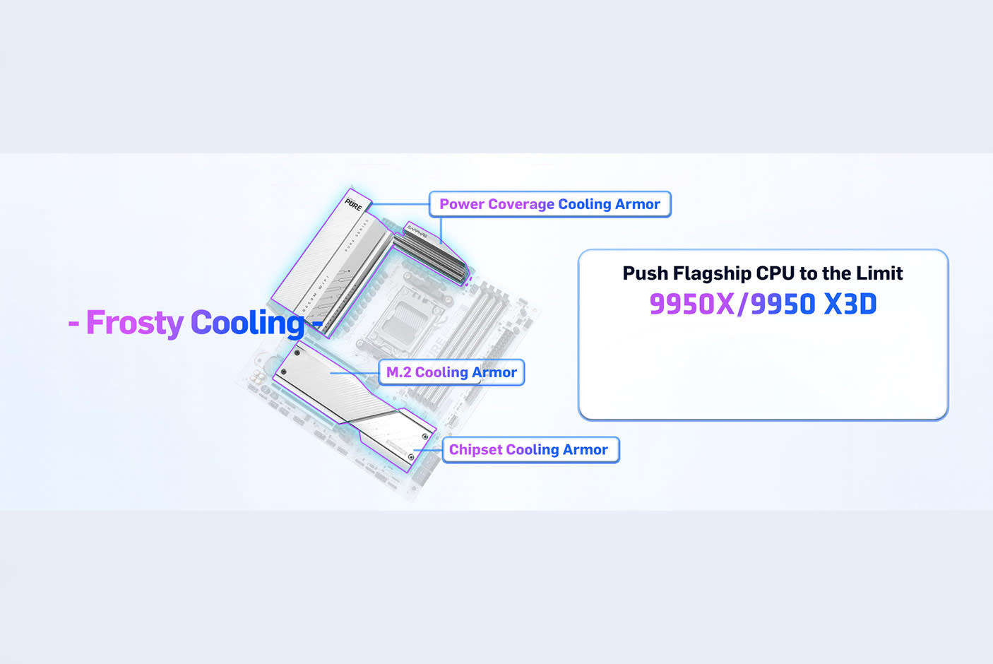SAPPHIRE PURE B850M WIFI